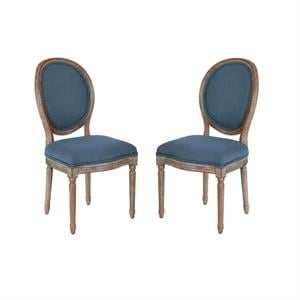 Home Square 2 Piece Brushed Frame Oval Back Fabric Chair Set in Klein Azure Blue