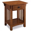 Home Square Mission Impeccable 1-Drawer Nightstand in Medium Oak (Set of 2)