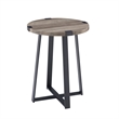 Home Square 2 Piece Industrial Metal Wrap Round Side Table Set in Wash Gray