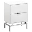 Home Square 2 Piece Storage Accent End Table Set in White and Chrome