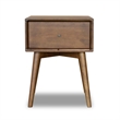 Home Square 2 Piece Bedroom Set with Two Brown Walnut Wood Nightstands