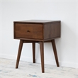 Home Square 2 Piece Bedroom Set with Two Brown Walnut Wood Nightstands