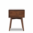 Home Square 2 Piece Bedroom Set with Two Brown Walnut Wood Nightstands