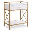 Home Square 2-Piece Nightstand with Top AC/USB Charging Set in White Painted