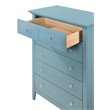 Home Square 3-Piece Set with 8-Drawer Dresser 5-Drawer Chest & Nightstand