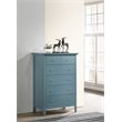 Home Square 3-Piece Set with 8-Drawer Dresser 5-Drawer Chest & Nightstand