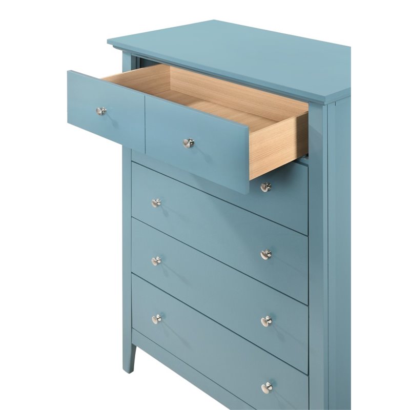 Home Square 2-Piece Set with 5-Drawer Chest and 3-Drawer Nightstand in Teal
