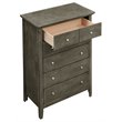 Home Square 2-Piece Set with 5-Drawer Chest and 3-Drawer Nightstand in Gray