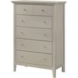 Home Square 2-Piece Set with 5-Drawer Chest & 3-Drawer Nightstand in Champagne