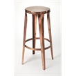 Home Square Copper Backless Bar Stool in Copper - Set of 2