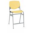 Home Square Plastic Counter Stool in Yellow - Set of 2