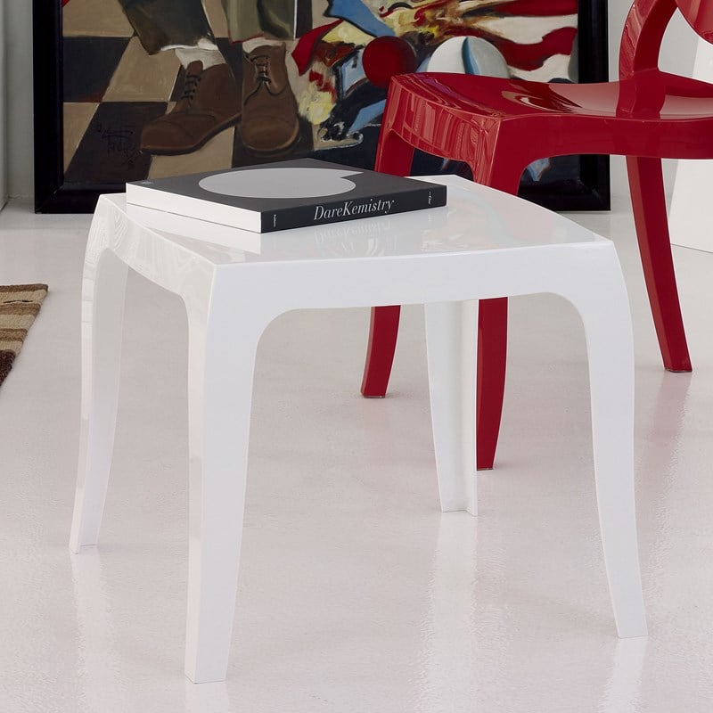 Home Square Polycarbonate Patio Side Table in Glossy White - Set of 2