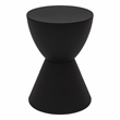 Home Square Modern Plastic Ribbed Round End Table in Black - Set of 2