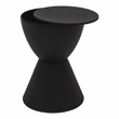 Home Square Modern Plastic Ribbed Round End Table in Black - Set of 2