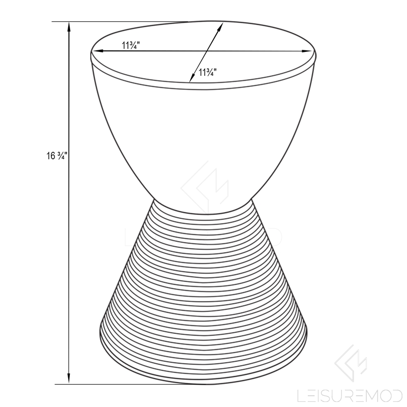 Home Square Modern Plastic Ribbed Round End Table in Black - Set of 2