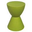 Home Square Modern Plastic Ribbed Round End Table in Green - Set of 2