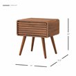 Home Square 4-Piece Set with 2 Side Tables & Coffee Table & TV Stand in Walnut