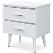 Home Square Two Deep Drawer Side Table in White Finish - Set of 2