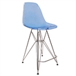 Home Square Plastic Barstool with Chrome Base in Transparent Blue - Set of 2