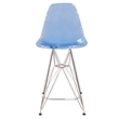Home Square Plastic Barstool with Chrome Base in Transparent Blue - Set of 2