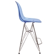 Home Square Plastic Barstool with Chrome Base in Transparent Blue - Set of 2