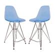 Home Square Plastic Barstool with Chrome Base in Transparent Blue - Set of 2