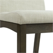 Maklaine Transitional Wood Counter Height Side Chair Set in Walnut