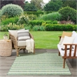 Maklaine Contemporary 8' x 10' Fabric Blue Green Ivory Area Rug