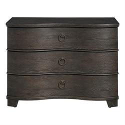 Chests