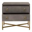Maklaine Modern Transitional 2-Drawer Resin Nightstand in Gray
