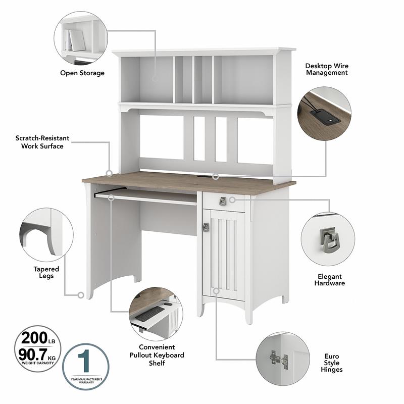 Maklaine Engineered Wood Small Computer Desk with Hutch in White/Shiplap Gray
