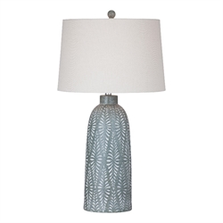 Lamps