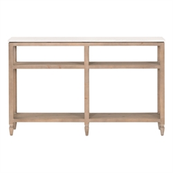 Console Tables