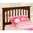 Leo & Lacey Contemporary Twin Wood Headboard in Walnut Finish