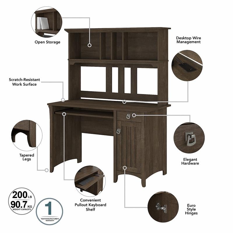 Salinas Small Computer Desk with Hutch in Ash Brown - Engineered Wood