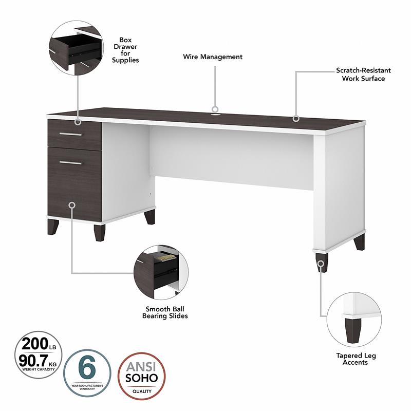 Somerset 72W Office Desk with Drawers and Hutch - Engineered Wood