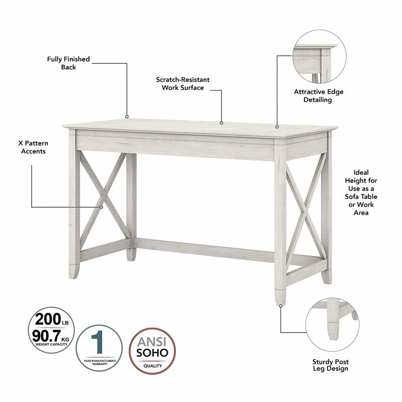 Key West Writing Desk with File Cabinet and Bookcase in White - Engineered Wood