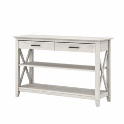 Console Tables