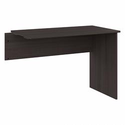 Desks