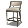 Jennifer Taylor Home Paris 26.5