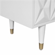 Riverbay Furniture 2 Drawer Geo Texture Nightstand in White