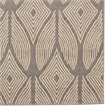Riverbay Furniture Transitional Polypropylene 4'3