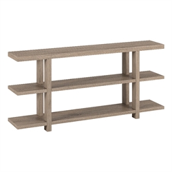 Console Tables