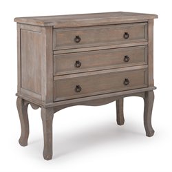 Chests