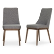 Grayson Mid-Century Modern Polyester Blend Fabric Dining Chair in Gray (Pair)
