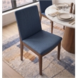 Valentine Mid-Century Modern Navy Blue Fabric Dining Chair Set of 2