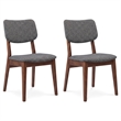 Aria Mid-Century Modern Fabric Dining Room&Kitchen Chair in Gray (Set of 2)