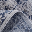 Usak Collection 2' x 8' Blue/Gray Oriental Distressed Non-Shedding Area Rug