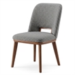 Tucson Mid Century Modern Dining Chairs in Light Gray Fabric ( Set Of 2)