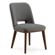 Tucson Mid Century Modern Dining Chairs in Dark Gray Fabric ( Set Of 2)